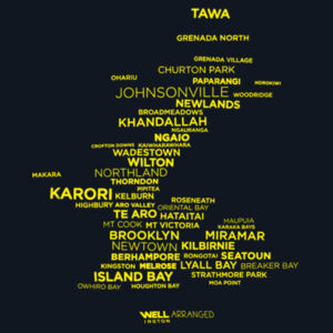 WELL Arranged / Women Design