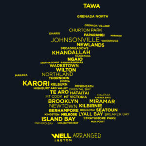 WELL Arranged / Men Design