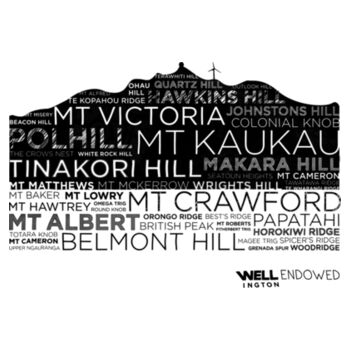 WELL Endowed / Men Design