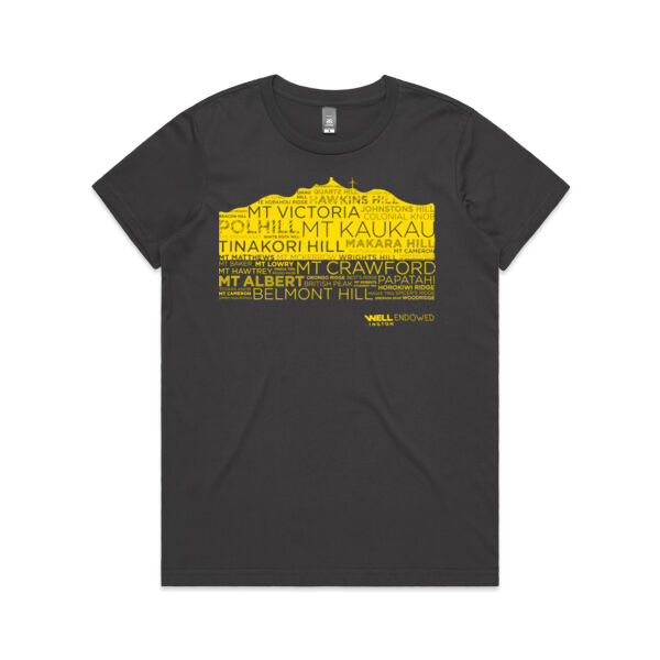 WELL Endowed / Women Thumbnail