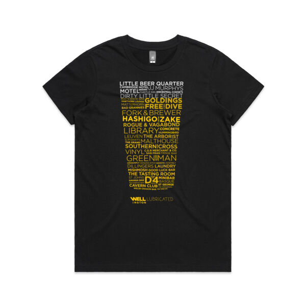 WELL Lubricated / Women Thumbnail