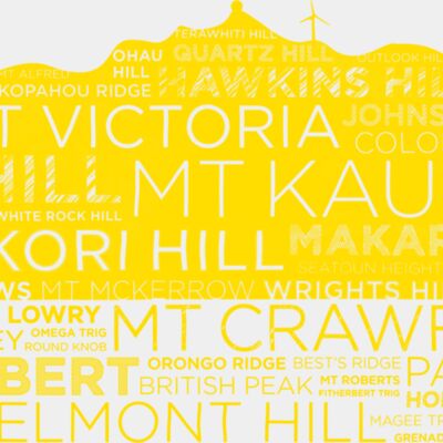 wellendowed image yellow Thumbnail