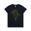 AS Colour / Wo's BASIC TEE Thumbnail